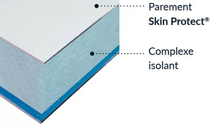 Revêtement intérieur en panneau de remplissage nouvelle génération pour la toiture de véranda : Isotoit® Skin Protect®